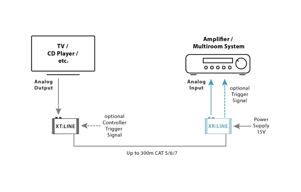 xr_connection_enijlal8k7q2mgq_1280x1280.webp