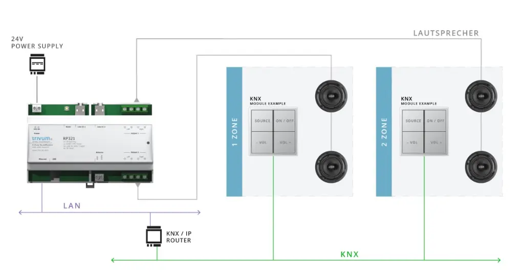 schema_rp321_knx_2hixhz0v7vgopg_1280x1280.webp